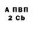 ГАШ хэш Valeriy Komarchuk
